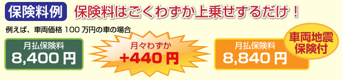 地震のよる車両損害も補償する 車両地震保険 チャブのクラシックカー保険